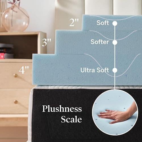 Lucid 4 Inch Memory Foam Mattress Topper, Twin XL Size – Cooling Gel Bed Topper – Preassure-Relieving Ultra Plush Feel – Ventilated Breathable Design – CertiPur Certified - Dorm Room Essentials thumbnail 3