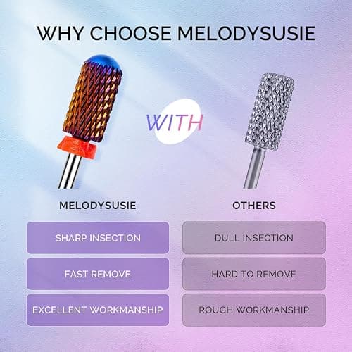 MelodySusie 3Pcs Nail Drill Bits Set, 3/32'' Carbide Tungsten Bits, 5 in 1, Smooth Round Top Large Barrel and Tornado Bits, Suitable for Manicure Pedicure Cuticle Gel Acrylic Remover, Purple thumbnail 6