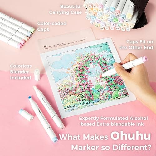Ohuhu Pastel Alcohol Brush Markers- 48 Colors of Honolulu Sweetness - AP Certificated -Alcohol Based Double Tipped Art Marker Set for Artist Adults Coloring Illustration- Brush & Chisel - Refillable thumbnail 7