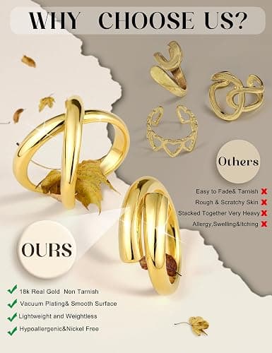 Sanfenly 12 PCS Chunky Gold Rings for Women Non Tarnish 18K Gold Plated Adjustable Statement Ring Knuckle Thumb Stackable Open Rings Set Fashion Jewelry Gifts thumbnail 3