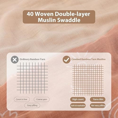 Yoofoss Muslin Swaddle Blankets, 4 Pack Receiving Blankets for Boys and Girls, 47 x 47 Inches Muslin Baby Blankets Soft Breathable - Brown Animals thumbnail 4