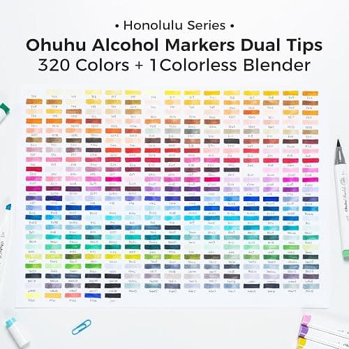 Ohuhu Alcohol Markers Brush Tip - 320-color Double Tipped Art Sketch Marker Set for Artists Adults Coloring Illustration -Brush & Chisel Dual Tips - Honolulu Series of Ohuhu Markers - Refillable Ink thumbnail 4