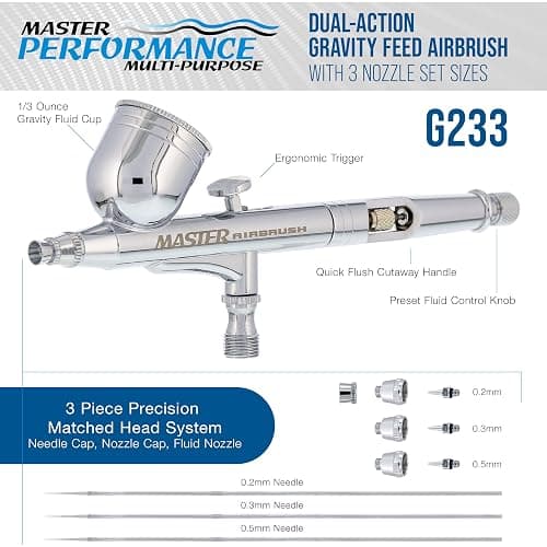 Master Airbrush G233 Performance Pro Airbrush Kit with 3 Nozzle Sets (0.2, 0.3 & 0.5mm Needles, Fluid Tips & Air Caps), Gravity Dual Action - Air Brush Guns for Painting, Aerografo Body Art & Cake thumbnail 2