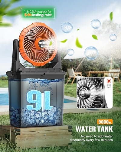 Ausic 9L Bucket Portable Misting Fan for Outdoors Patios, 20000mAh Rechargeable Battery Operated Camping Fan, 3 Strong Winds, 3 Large Spray Outlets, for Fishing/Travel/Garden Party/Golf/Tent/Office thumbnail 2