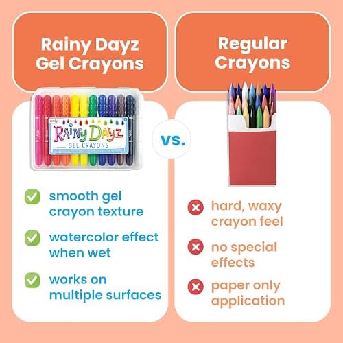 Ooly Rainy Dayz Gel Crayons for Kids - Set of 12 Rainbow Color Crayons for Glass and Paper Surfaces with Clear Plastic Crayon Case for Easy Portability - Safe and Non-Toxic thumbnail 3