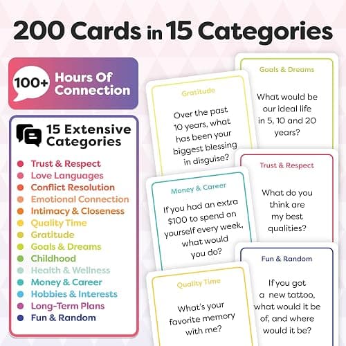 TALKING POINT CARDS Deepen Your Connection with 200 Fun & Engaging Conversation Cards for Couples - Build Intimacy, Strengthen Your Bond & Reignite Romance – Perfect Adult Card Game for Date Nights thumbnail 3