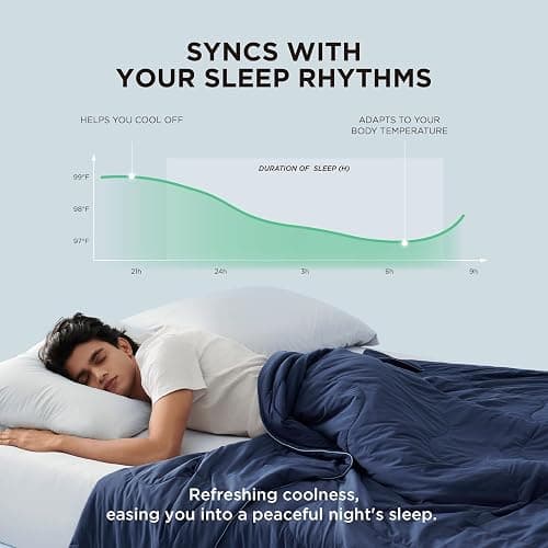 Bedsure Cooling Blankets for Hot Sleepers - Cooling Comforter, Cold Summer Blanket Twin Size for Bed, Ice Breathable and Lightweight Gift for Night Sweats, Navy Blue, 60x80 Inches thumbnail 3