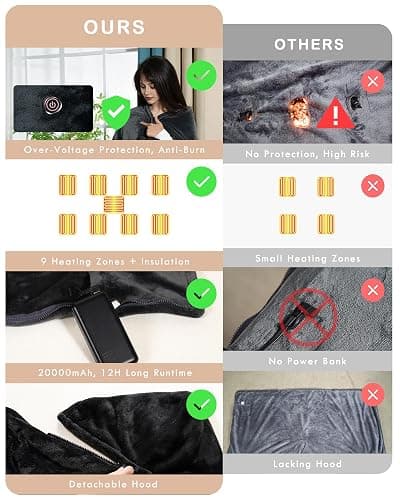 MIMYTH Cordless Heated Blanket, Cozy Portable Heated Blanket Battery Operated w/Hoodie, 3 Temp, 20000 mAh, Camping Wearable Heating Blanket for Car, Heated Throw Cordless thumbnail 7
