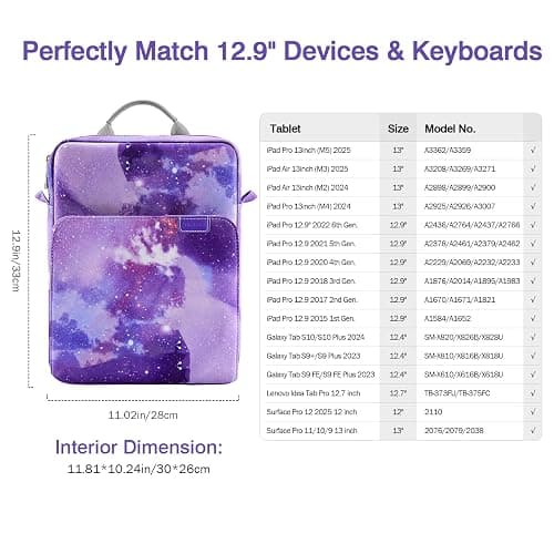 MoKo 12.9 Inch Tablet Sleeve Bag, Fits with 13 Inch New iPad Pro M4 & Air M2 2024, iPad Pro 12.9 M2&M1, Galaxy Tab S8+/S9+ 12.4, Handle Carrying Case with Shoulder Strap, Purple Starry Sky thumbnail 2