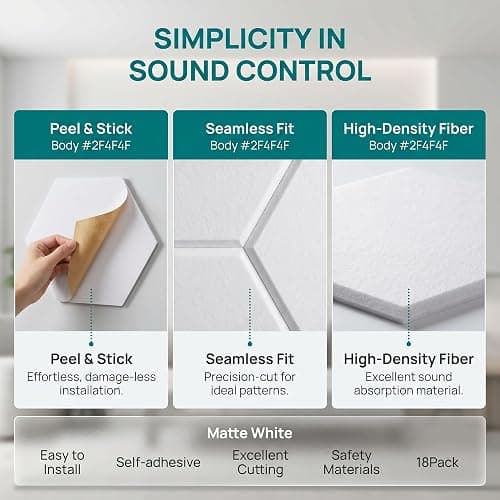 18 Pack Hexagon Acoustic Panels, 11.8 x 10.2 Inch Self Adhesive Sound Absorbing Panels, High Density Polyester Acoustic Wall Panels for Recording Studio, Home Office, Podcast Room, Gaming Room thumbnail 5
