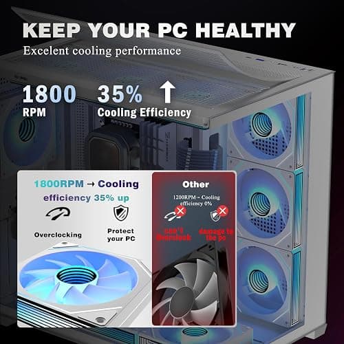 KEDIERS PC CASE 7 ARGB Fans Pre-Installed, Mid Tower ATX PC Case with Panoramic Tempered Glass, Gaming Computer Case,360MM RAD Support,White,K4 thumbnail 4