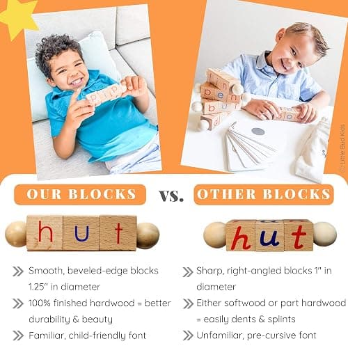LITTLE BUD KIDS Spin-and-Read Montessori Phonetic Reading Blocks with CVC Phonics Flashcards for Beginner Readers, Montessori Reading Wooden Toys for 3 Years + thumbnail 7