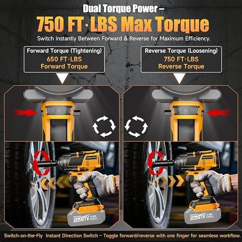 Cordless Impact Wrench 1/2" Compatible with DeWalt 20V Battery – 750 Ft-lbs (1000Nm) High Torque Brushless Motor, 4-Speed Impact Gun with LED Light (Tool Only) thumbnail 4
