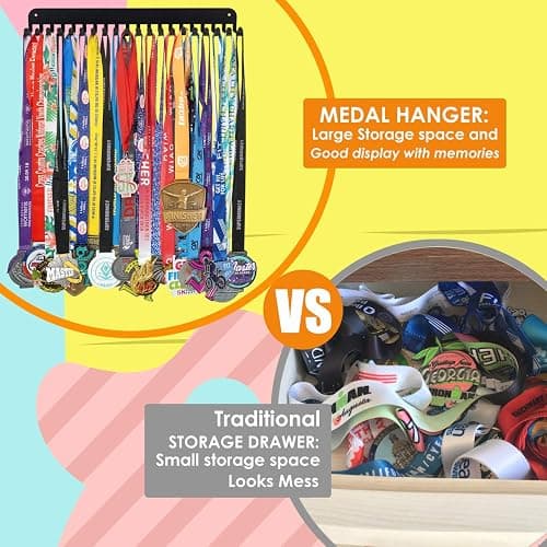 Miayork Medal Holder Display Hanger Trophy Shelf - Sturdy Wall Mount Medals Trophys Easy to Install-Race Sports Medal Holder Display Hanger for Gymnastic,Soccer,Runner,Wrest,Football,Basketball thumbnail 6