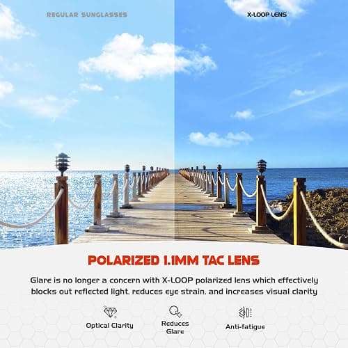 X LOOP Polarized Wrap-Around Sunglasses for Men Women Running Fishing Driving Sports Glasses thumbnail 4