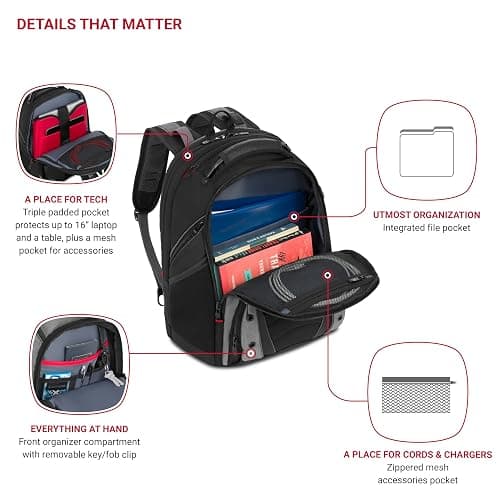 Wenger Synergy Laptop Backpack, Fits 16 Inch Laptop, Men's and Women's Laptop Bag, Black/Grey thumbnail 3