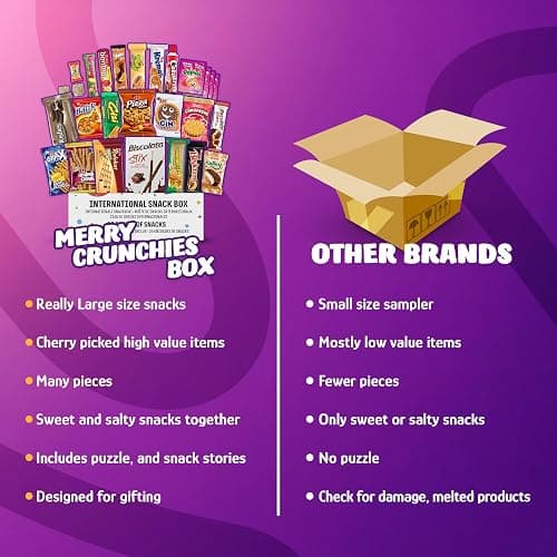 Eastanbul International Snack Box, Premium 25 Full-Size Foreign Snack Box, From Around The World International, Sweet, Savory, Chewy, Crunchy thumbnail 6