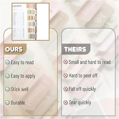 Mr. Pen- Bible Tabs, 75 Boho Theme Laminated Tabs for Women and Men, Study Bible Index, Book Labels thumbnail 4