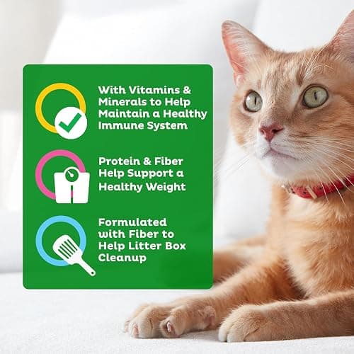 9Lives Indoor Complete Dry Cat Food, 20 lb. Bag thumbnail 5