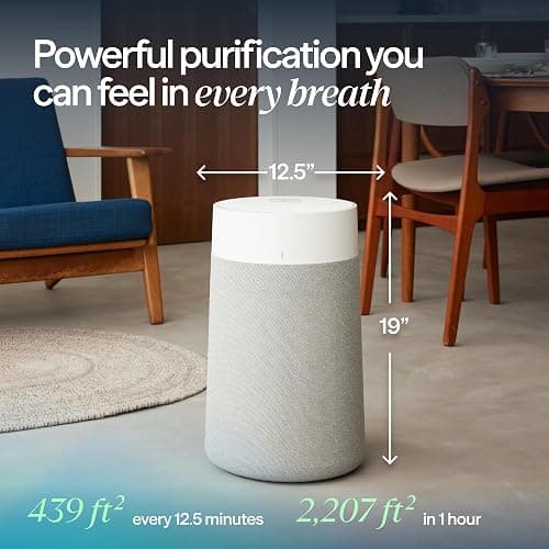 BLUEAIR Air Purifiers for Medium Rooms, Bedroom, Kitchen, Cleans 1,858 sqft in one hour, HEPASilent Smart Air Cleaner for Home, Pets, Allergies, Virus, Dust, Mold, Smoke - Blue Pure 311i Max thumbnail 2
