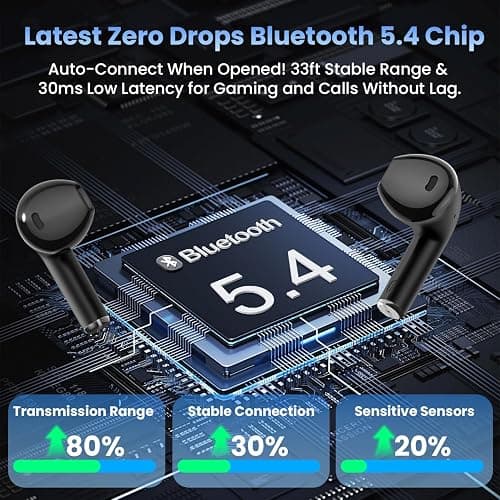 Haqquio Wireless Earbuds, Bluetooth Headphones with Deep Bass Stereo, 48H Playback Ear Buds with LED Power Display, Lightweight, IPX7, in-Ear Earphones with Mic for iPhone/Android/iPad, Black thumbnail 5