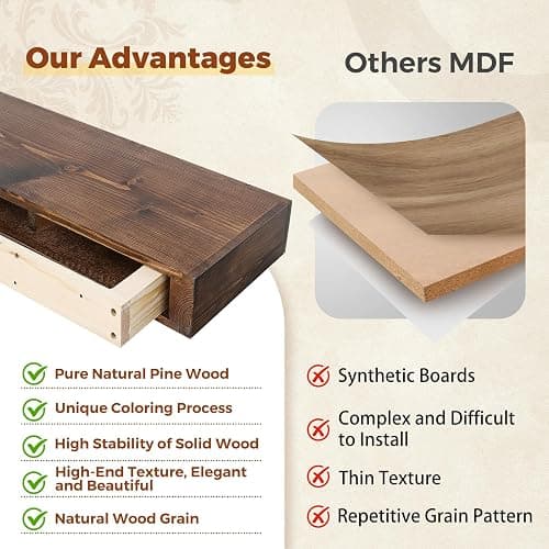 ABSWHLM 48x8x3 Fireplace Mantel - Handcrafted Hollow Rustic Solid Wood Wall Mounted Floating Shelf with Invisible Heavy Duty Wood Bracket (Weathered Brown) thumbnail 3