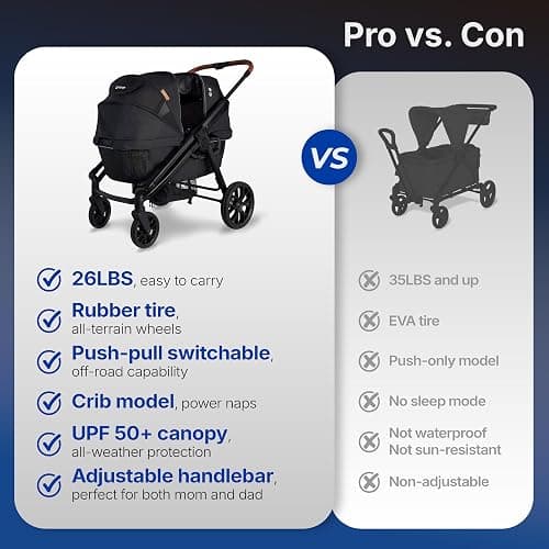 Weego Lightweight Wagon Stroller for 2 Kids, Foldable All-Terrain, Black | Double stroller wagon with removable canopy, adjustable push-pull handle, snack tray, cup holders and storage basket. thumbnail 10