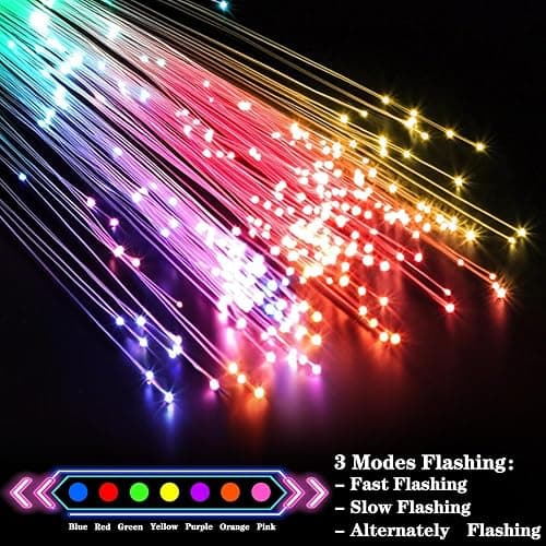 TURNMEON 30 Pcs Colorful Glow Fiber Wands,Toys Glow Sticks Bulk Party Pack for Adults,Glow in the Dark Party Supplies for Patriotic,football ,Wedding, Birthday,Classroom,Concert,Pool carnival thumbnail 3