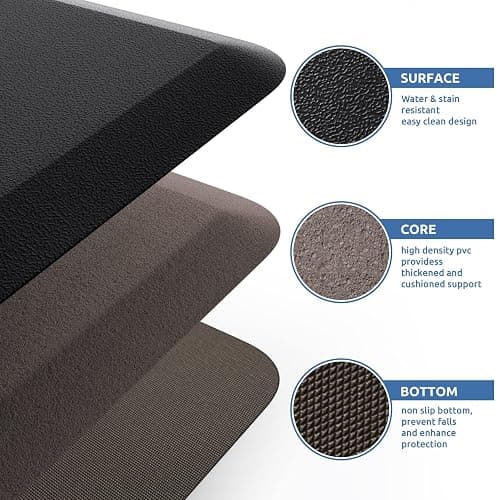 KitchenClouds Kitchen Mat Cushioned Anti Fatigue Rug 17.3"x28" Waterproof, Non Slip, Standing and Comfort Desk/Floor Mats for House Sink Office (Black) thumbnail 5