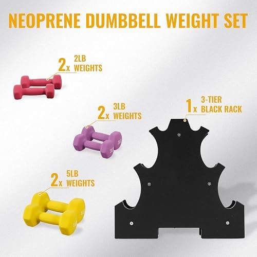 Fitvids Colored Neoprene Dumbbell Set with Rack, Multiple Weight Options, 20LBS, 32LBS, 50LBS and 56LBS Sets thumbnail 4
