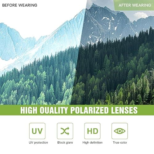 Foliful 3 Pack Polarized Sports Sunglasses for Men, Mens Sunglasses Wrap Around UV Protection for Cycling Fishing Driving thumbnail 6