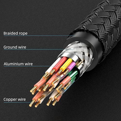 Diyanisly 4K Long Hdmi Cable 85FT Ultra High Speed HDMI 2.0 Cable, Support 4K@60Hz, 3D ARC, Ethernet Audio Video Return HDMI Cord for UHD Xbox PS4/PS5 Roku TV Monitor Laptop PC (Braided, Black) thumbnail 7
