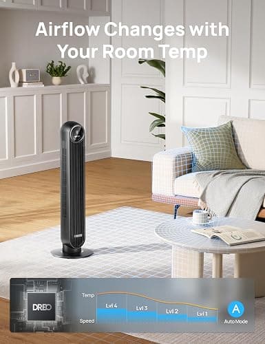 Dreo - Tower Fan for Bedroom - 25ft/s Velocity - Quiet Standing Fan - 4 Speeds/4 Modes/8H Timer - 90° Oscillating Fan for Indoors - 36 inch Floor Fans with Remote - Bladeless Fans Black - Nomad One thumbnail 8