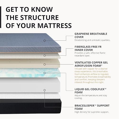 EGOHOME 12 Inch King Memory Foam Mattress for Back Pain, Cooling Copper Gel Bed in a Box, Foam Made in USA, CertiPUR-US Certified, Therapeutic Medium Firm, 76x80x12 Black thumbnail 2
