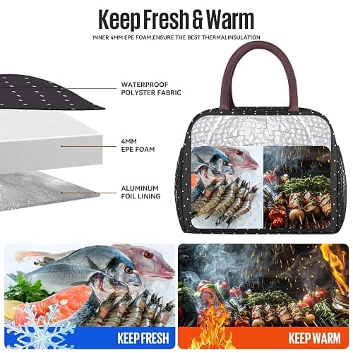 douyadady Lunch Bag&Box Women/Men Insulated&Reusable | Spacious Lightweight Waterproof Sturdy Durable Great Value For Office Work School Picnic Travel thumbnail 6