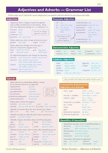 New GCSE Spanish AQA Complete Revision & Practice with CGP RevisionHub (for exams from 2026): Includes Audio & Online Tests (CGP AQA GCSE Spanish) thumbnail 25