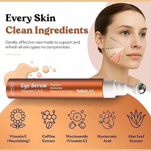 BellaBLISS Vitamin C & Vitamin E Eye Serum – Hydrating Under Eye Roller for Puffiness, Wrinkles & Dark Circles – Lightweight Cooling Formula – 0.5 fl.oz / 15 ml – Pack of 1 thumbnail 7