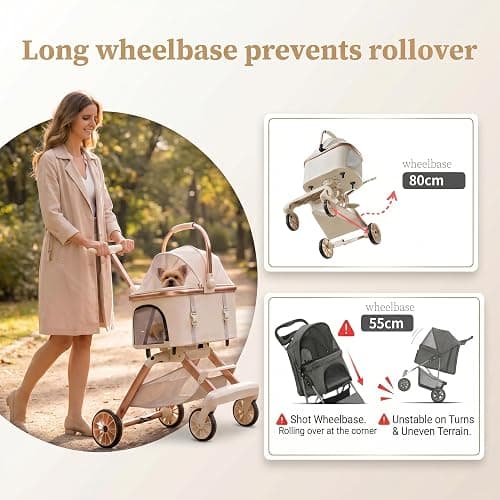 EPPMagice All-Terrain Pet Stroller for Small Medium Dogs & Cats, 20 lbs Capacity - Portable Carrier with One-Touch Brake, Lightweight Foldable Design & Shock Absorption Wheels,Beige thumbnail 7