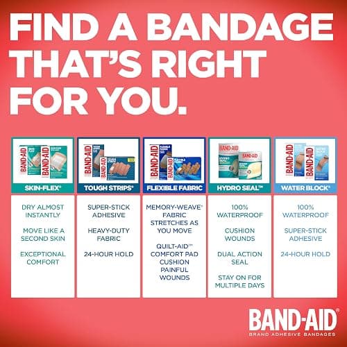 BAND-AIDBrand Flexible Fabric Adhesive Bandages for Minor Wound Care, Assorted Sizes, Family Pack, Cover and Protect Minor Wounds, Memory Weave Fabric, Gentle Removal, 50 Count thumbnail 6