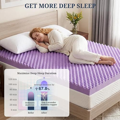 3 Inch Egg Crate Mattress Topper Twin, Gel Infused Memory Foam Mattress Topper for Pressure Relief, Breathable Mattress Pad Bed Topper in a Box, CertiPUR-US Certified, Purple, 38"×75" thumbnail 2