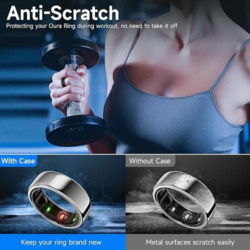 SZJCLTD 8 Pack Cover for Oura Gen 4 /Gen 3/ Samsung Galaxy Ring, Anti-Scratch Elastic Silicone Oura Ring Cover for Working Out Gym - Patent Pending thumbnail 3