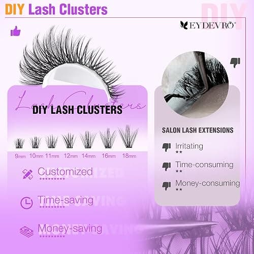 EYDEVRO Wispy Cluster Lashes Natural Lashes Individual Cluster 9-18mm 192 Pcs Lash Clusters CD Curl Eyelash Clusters Individual Eyelashes Reusable Comfortable False Eyelashes Manga Lashes thumbnail 7