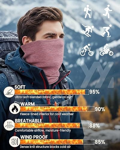 YANIKY Winter Neck Gaiter Warmer, Soft Modal-Wool Fleece Face Cover, Windproof Face Mask for Men Women thumbnail 2