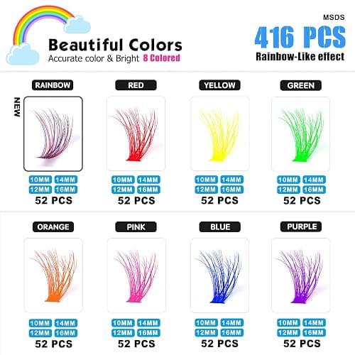 Happy Heartbeat 3D Colored Lash Clusters D Curl 416 Pcs 8 Colors 10mm 12mm 14mm 16mm Mixed Faux Mink Lashes DIY Individual Lashes 40D Colorful Fluffy lashes Extension(8 Colors-D Curl, 40D-10-16) thumbnail 4