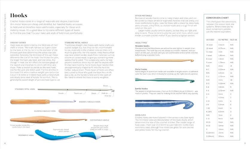 Crochet Stitches Step-by-Step: More than 150 Essential Stitches for Your Next Project (Step-by-Step Stitching) thumbnail 4