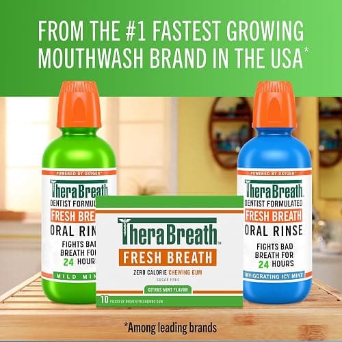 TheraBreath Fresh Breath Chewing Gum with ZINC, Citrus Mint Flavor, 10 Count (Pack of 6) thumbnail 8