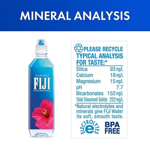 FIJI Natural Artesian Bottled Water 700mL / 23.7 Fl Ounce (Pack of 12) - Sports Cap - 100% Natural Electrolytes thumbnail 2