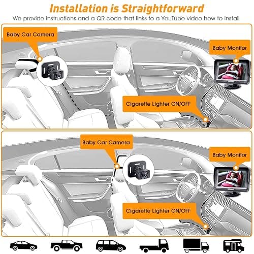 DoHonest Baby Car Camera HD 1080P - Rear-Facing Car Baby Monitor with Night Vision, Adjustable View Angle, Easy Setup, Anti-Glare Display, Safety for Kids & Infants thumbnail 6