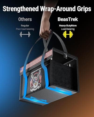 BeasTrek 100AH LiFePO4 Lithium Battery Fireproof Bag,Large Capacity Explosion-proof Lipo Battery Safe Bag for Charging and Storage,Compatible with LiTime and LiPULS(14 * 9.4 * 7.8in) thumbnail 4