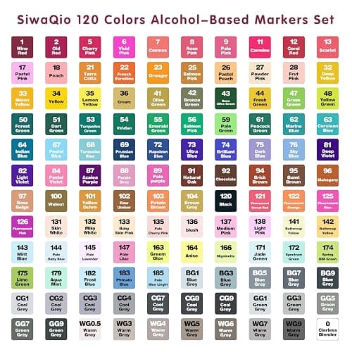 SiwaQio Alcohol Markers with APP, 120 Colors Dual Tip Art Marker for Adults Coloring Books, Alcohol Based Illustration Markers Set for Adult Artist Drawing Sketching Painting Lettering Cards thumbnail 7